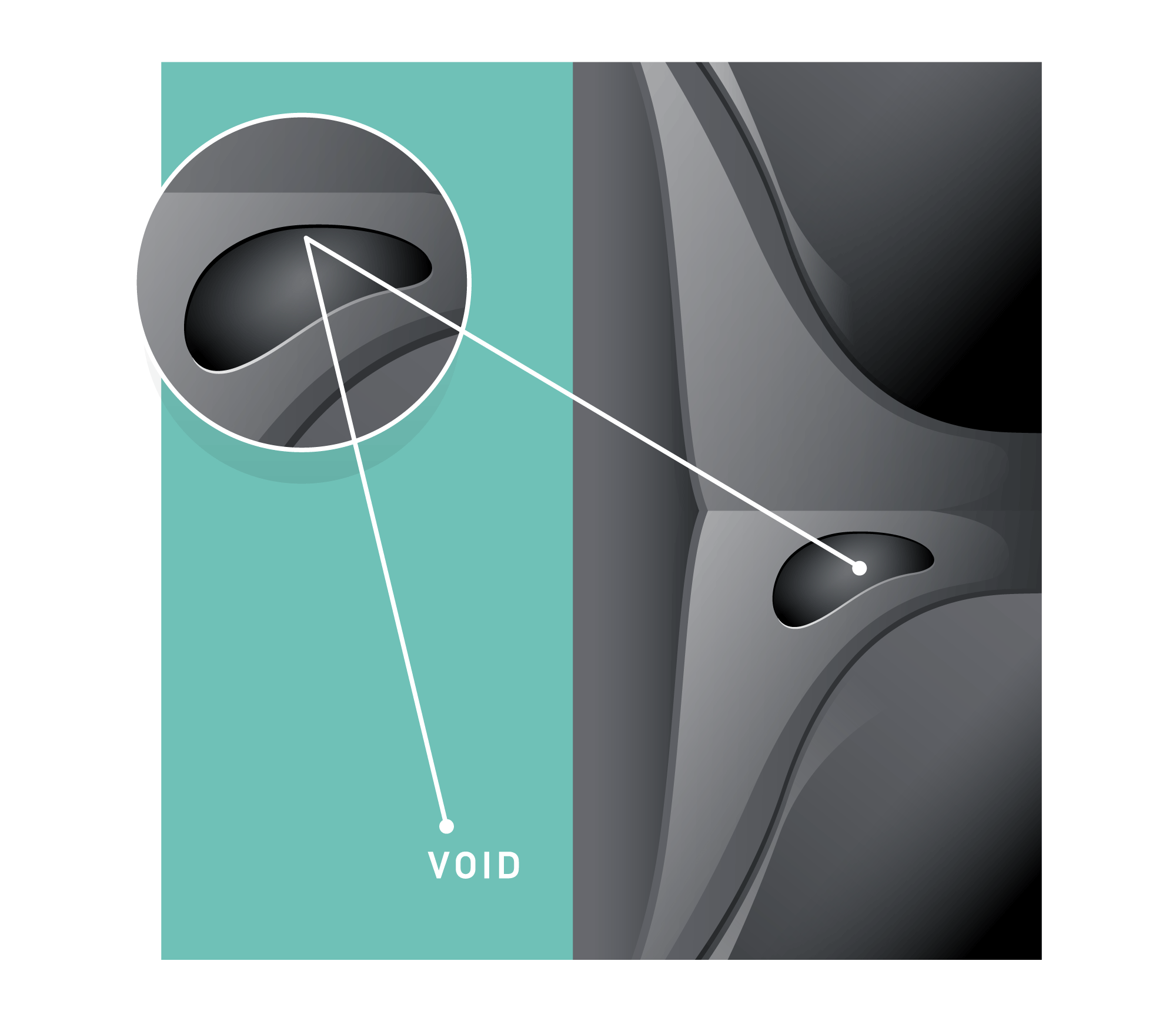 Injection Molding Voids